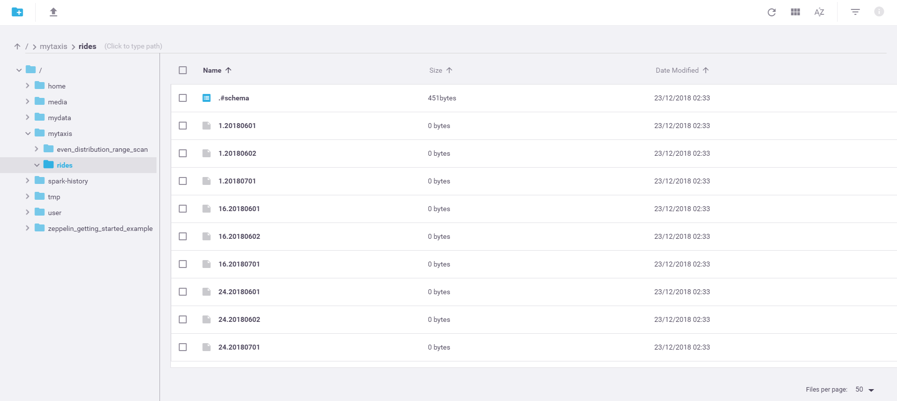 Dashboard basic range-scan table browse