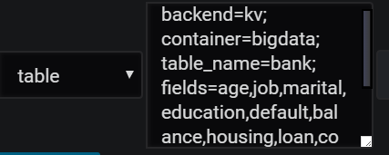 Table query parameters example