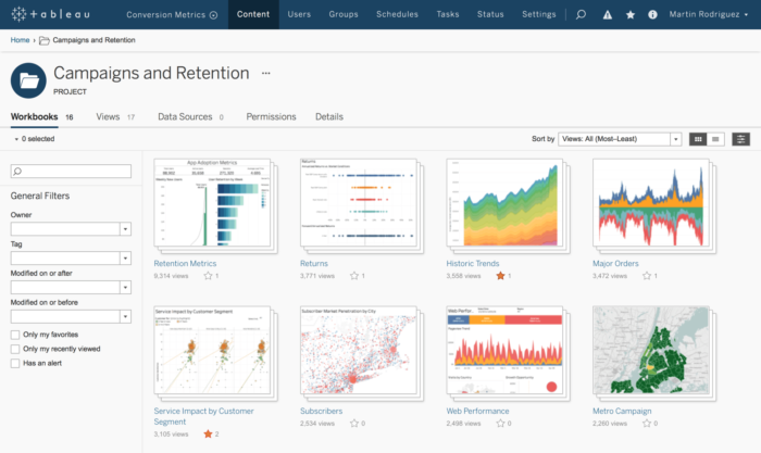 Tableau data-visualization image